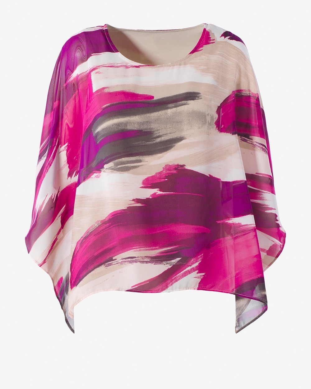 Guided Strokes Popover Top