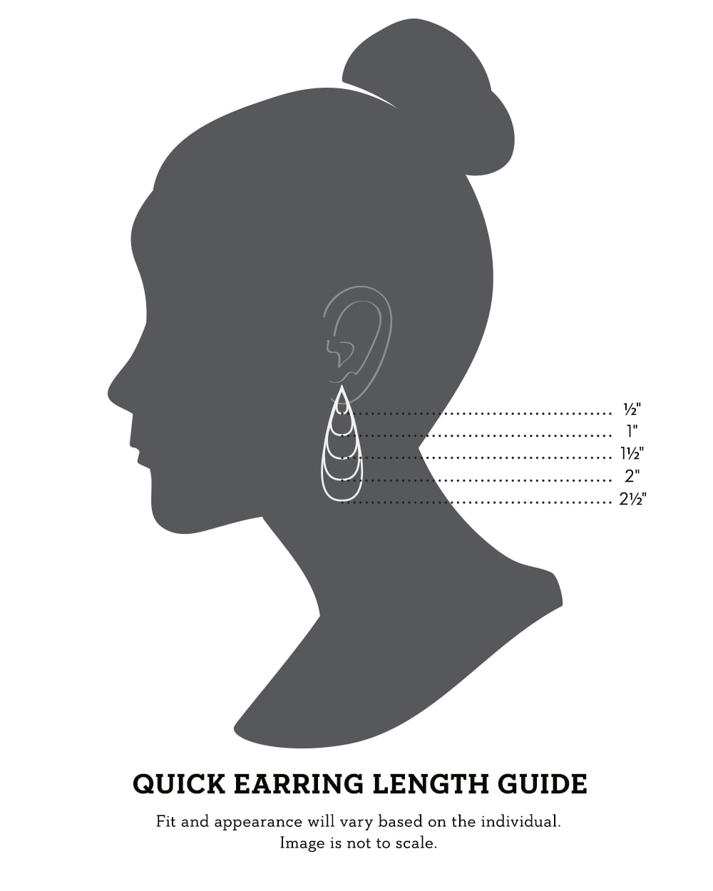 Quick earring length guide. Fit and appearance will vary based on the individual. Image is not to scale.