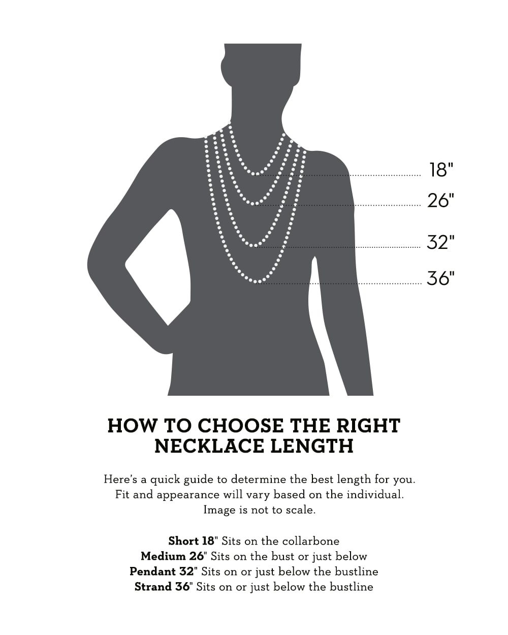 How to choose the right necklace length. Here's a quick guide to determine the best length for you. Fit and appearance will vary based on the individual. Image is not to scale. Short 18 inches sits on the collarbone. Medium 26 inches sits on the bust or just below. Pendant 32 inches sits on or just below the bustline. Strand 36 inches sits on or just below the bustline.